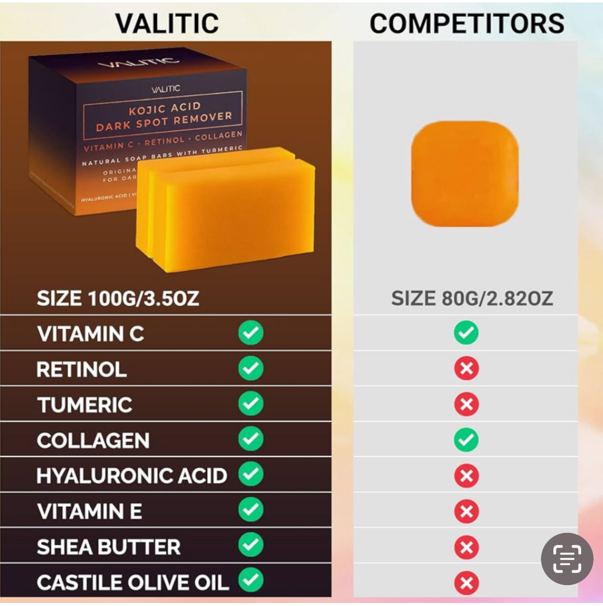VALITIC Kojic Acid Dark Spot Remover Soap Bars with Vitamin C, Retinol, Collagen, Turmeric - Original Japanese Complex Infused with Hyaluronic Acid, Vitamin E, Shea Butter, Castile Olive Oil (2 Pack) - Image 4