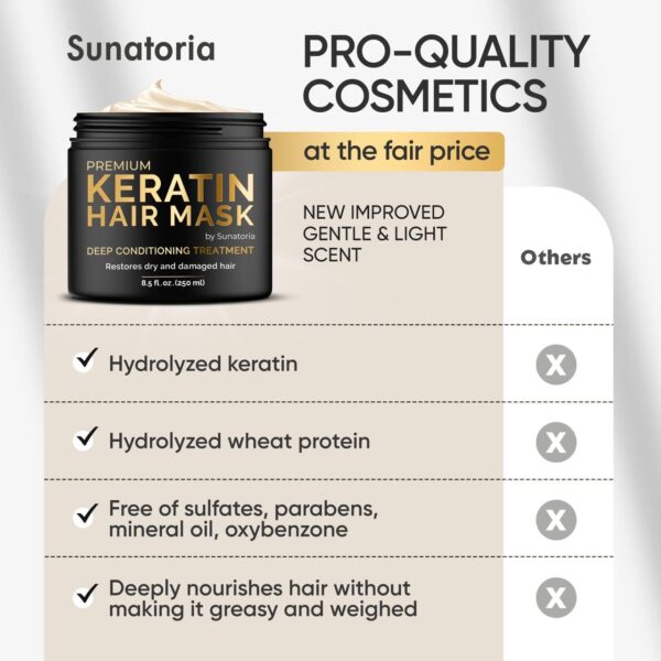 SUNATORIA Keratin Hair Mask - Deep Conditioner for Dry Damaged Hair - Hydrates, Repairs, Nourishes - Keratin Hair Treatment - Deep Conditioning Hair Mask - Keratina Mascarilla Para el Cabello - Image 2