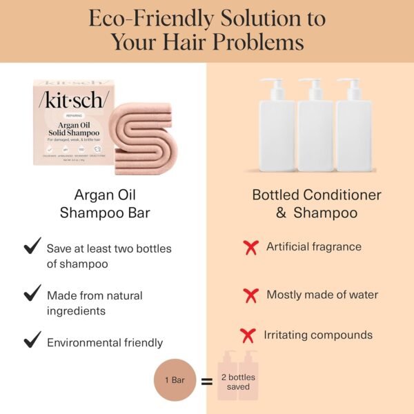 Kitsch Argan Oil Shampoo Bar - Repairing Solid Hair Shampoo for Women and Men - Strengthening, Moisturizing Hair Care - Vegan, All Natural, Paraben & Sulfate-Free, Made in USA, 3.2 oz - Image 4
