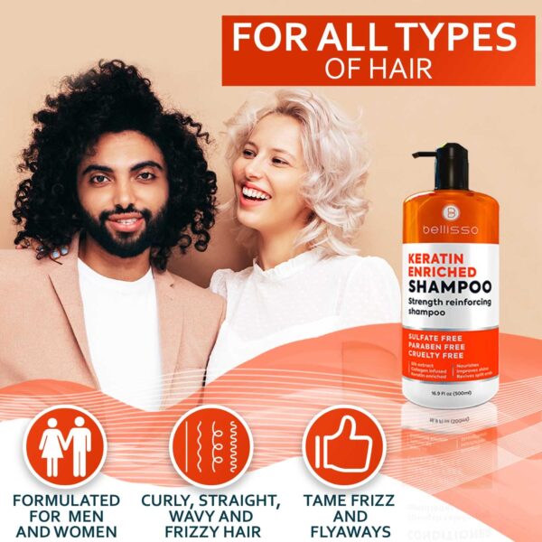Keratin Enriched Shampoo - Sulfate and Paraben Free - Anti Frizz Treatment for Women and Men – Professional Salon Grade Repair Formula with Silk Protein for Dry, Frizzy Damaged and Color Treated Hair - Image 2