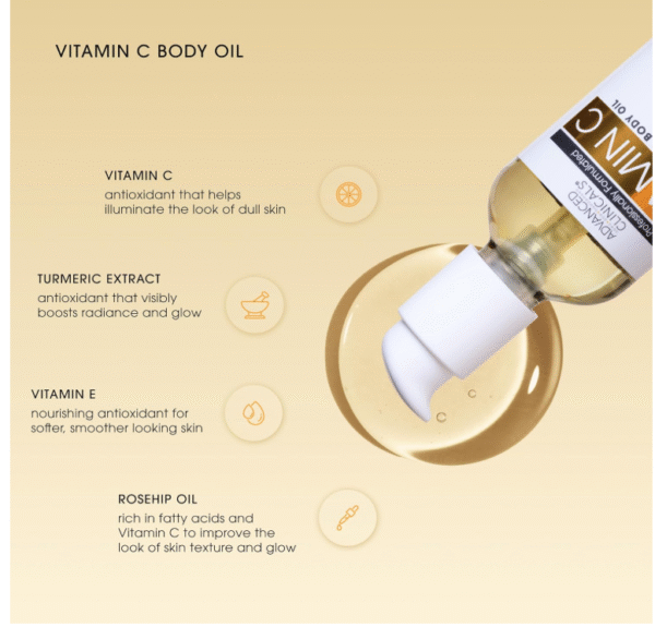 Advanced Clinicals Collagen Body Oil + Vitamin C Brightening Body Oil Moisturizer 2pc Skincare Set - Nourishing, Brightening, & Firming Massage Oil To Improve Look Of Crepe Skin + Dark Spots, 2PC Set - Image 3