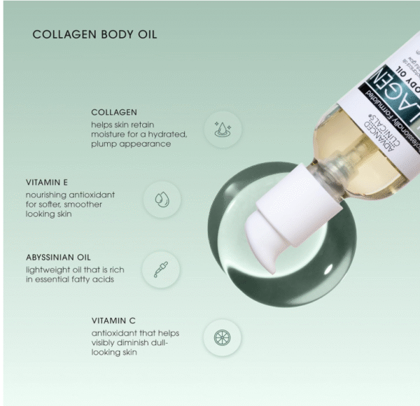 Advanced Clinicals Collagen Body Oil + Vitamin C Brightening Body Oil Moisturizer 2pc Skincare Set - Nourishing, Brightening, & Firming Massage Oil To Improve Look Of Crepe Skin + Dark Spots, 2PC Set - Image 7