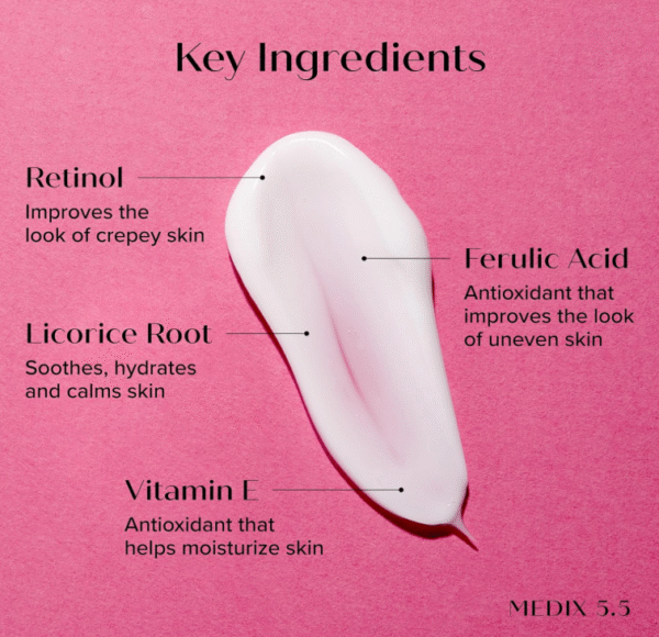 Medix 5.5 Retinol Body Lotion Firming Moisturizer | Crepey Skincare Treatment | Retinol Body Cream | Anti Aging Firming Cream For Women Targets Look Of Crepe Skin, Wrinkles, & Sagging Skin, 2-Pack - Image 4