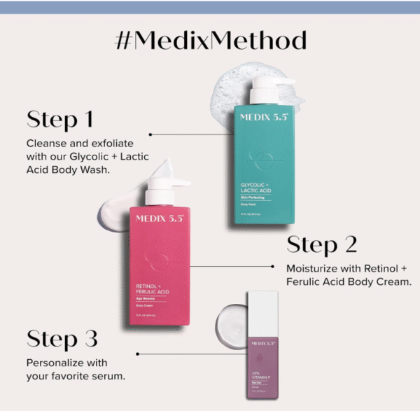 Medix 5.5 Retinol Body Lotion Firming Moisturizer | Crepey Skincare Treatment | Retinol Body Cream | Anti Aging Firming Cream For Women Targets Look Of Crepe Skin, Wrinkles, & Sagging Skin, 2-Pack - Image 7