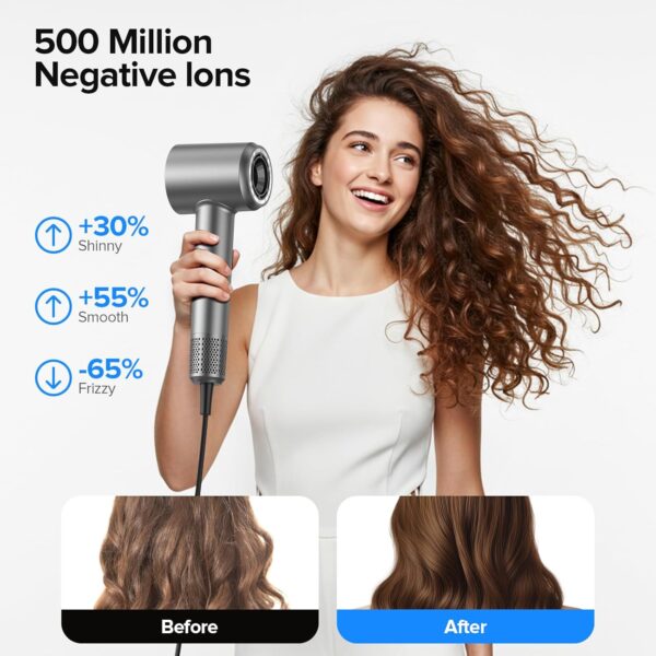 Hair Dryer, 150000 RPM Brushless Motor with 500M Negative Ions, Fast-Dry Lightweight Design, ThermoControl & Magnetic Nozzle/Diffuser, Low Noise Salon Blow Dryer for All Hair, Travel, Home - Image 6
