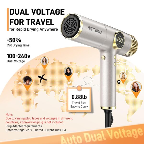 Dual Voltage Ionic Hair Dryer with Diffuser - 2000W Professional High-speed Blow Dryer for Women, Fast Drying & Low Noise, Lightweight and Intelligent Heat Control, European Travel 110V-120V/220V-240V - Image 4