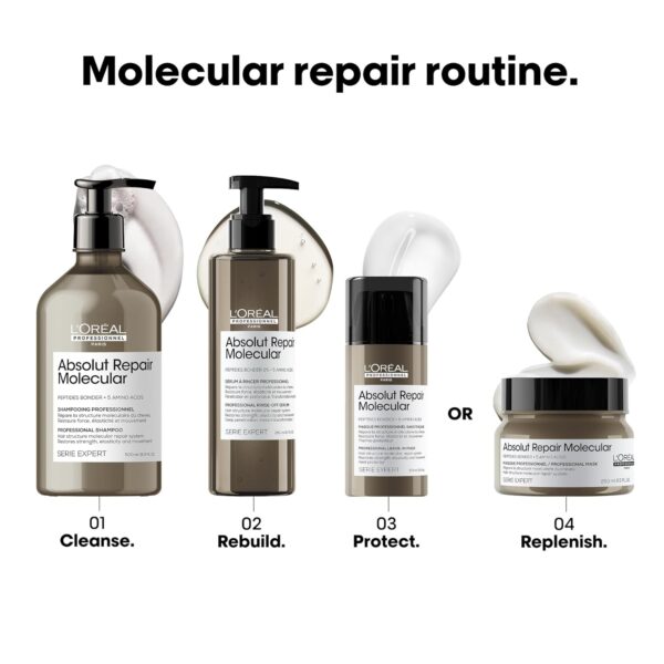 L'Oréal Professionnel Paris Absolut Repair Molecular Hair Mask - Repairs Damage & Restores Strength For Extremely Dry Damaged Hair, Extra Detangling & Hydration, Peptides Bonder - Image 3