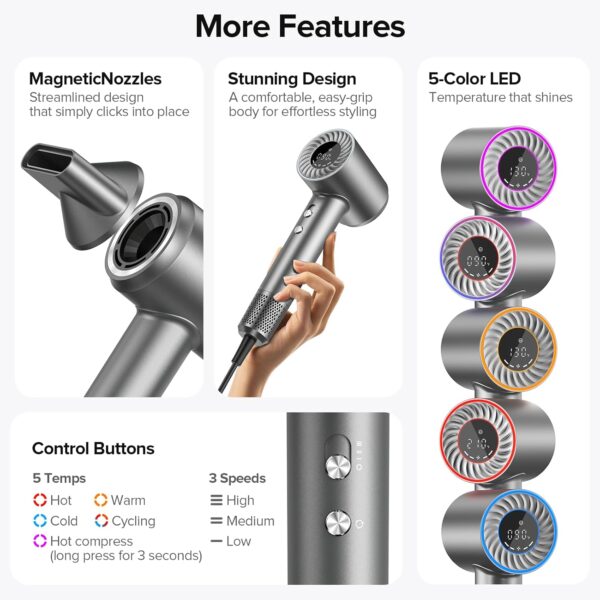 Hair Dryer, 150000 RPM Brushless Motor with 500M Negative Ions, Fast-Dry Lightweight Design, ThermoControl & Magnetic Nozzle/Diffuser, Low Noise Salon Blow Dryer for All Hair, Travel, Home - Image 4