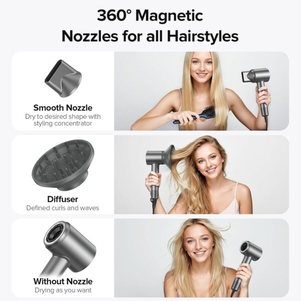 Hair Dryer, 150000 RPM Brushless Motor with 500M Negative Ions, Fast-Dry Lightweight Design, ThermoControl & Magnetic Nozzle/Diffuser, Low Noise Salon Blow Dryer for All Hair, Travel, Home - Image 5