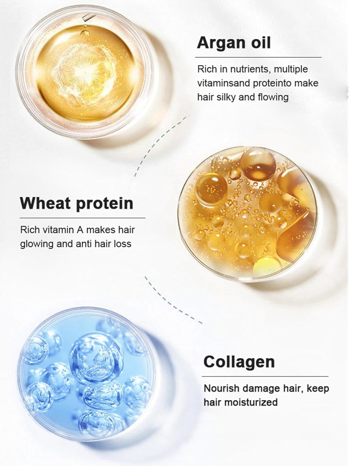 Karseell Collagen Hair Treatment Deep Repair Conditioning Argan Oil Collagen Hair Mask Essence for Dry Damaged Hair All Hair Types 16.90 oz 500ml - Image 6